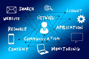 九游娱乐平台-篮球专项动作捕捉技术研发与应用，篮球专属动作